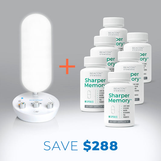 The Clarity Plus Bundle